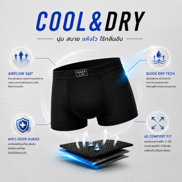 INNERCLUB บ๊อกเซอร์ชาย Cool & Dry (แพค 6 ตัว) คละสี กางเกงในผู้ชายขาสั้น Boxer ผ้าเย็น แห้งไว